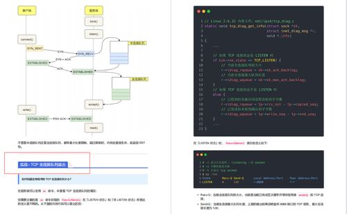 華為18級工程師用200張圖帶你一次性搞懂HTTP、TCP、IP網絡協議